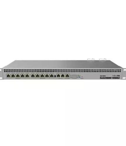 MikroTik RB1100AHx4 Dude Edition RouterBOARD